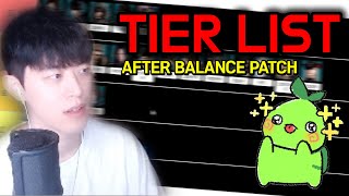 Lost Ark Tier List after balance patch Dont be serious [upl. by Ihc]