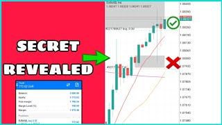 Best NFP Forex Trading Strategy 2024 Live Trading With PROOF [upl. by Lepper]