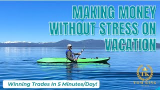 Trading Options on Futures In 5 Minutes a Day While On Vacation [upl. by Mcnalley]