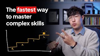 How to Learn Complex Skills Quickly And Forever [upl. by Uno]