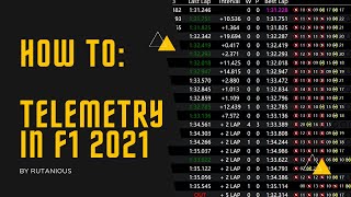 How to get TELEMETRY in F1 [upl. by Hallock514]