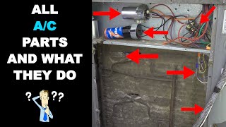 All AC Parts and What They Do [upl. by Iorgos]