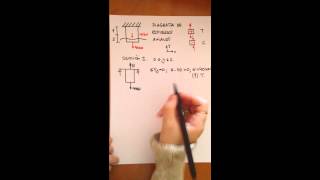 Resistencia de Materiales Diagrama de esfuerzos Axiales 1 [upl. by Eizzik222]