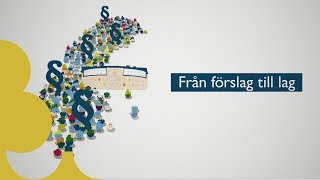 Så fungerar lagstiftningen [upl. by Pallas]