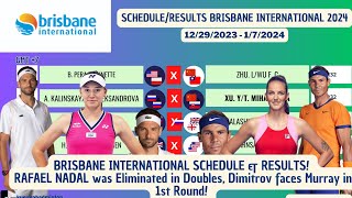 BRISBANE INTERNATIONAL TENNIS Nadals Eliminated in Doubles Dimitrov Faces Murray in 1st Round [upl. by Tamara]