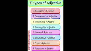 Types of adjectivesEnglishFluencyJourney mleeducators786 english adjectives [upl. by Allimak]