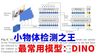 【论文速读193】在监控录像中找物体的最主流算法：DINO好在哪里？为什么是小物体检测之王？速读如何？ [upl. by Grant]