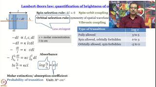 Week 7Lecture 45  Electronic SpectroscopyII [upl. by Nerwal]