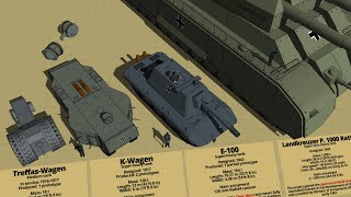 Crazy German Tanks Size Comparison 3D [upl. by Darooge]