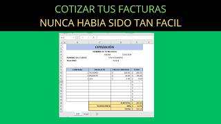 🤑 Como Hacer una Cotización Para Mi negocio con Excel de Forma Fácil [upl. by Drew]