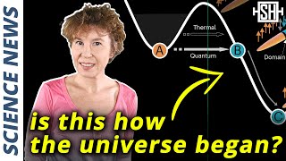 First Experiment to Confirm Process that Might Have Created Universe  Science News [upl. by Shaun]