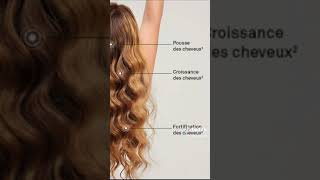 Transformez vos cheveux avec Luxéol [upl. by Kohsa]