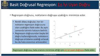 Basit Regresyon 1Ders [upl. by Cioban]