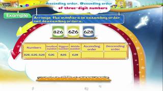 Learn Grade 3  Maths  Ascending and descending Order [upl. by Aroved]