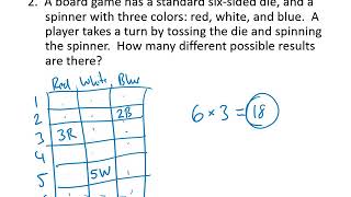 Introduction to Combinatorics Sample Problems [upl. by Janean]