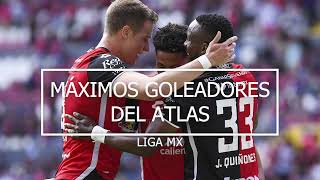 Máximos goleadores del Atlas [upl. by Sig583]