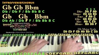 Cranes in the Sky Solange Piano Lesson Chord Chart [upl. by Dworman]