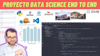 DATA SCIENCE Te explico un PROYECTO TÍPICO desde el Problema Hasta el Código INCLUYE App [upl. by Akienom]