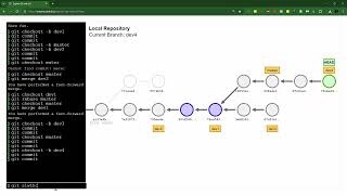 Git Merge vs Git Rebase part 2  Rebasing Commits [upl. by Nnahaid192]