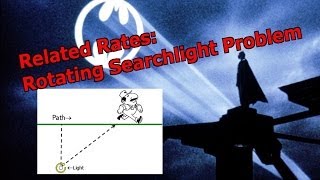 Related Rates Rotating Searchlight Problem [upl. by Tori]