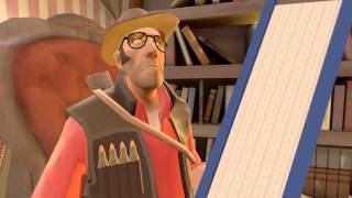 SFM WRONG BOOK [upl. by Keiko]