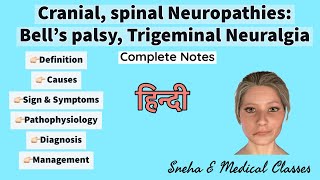 Cranial spinal Neuropathies Bell’s palsy Trigeminal Neuralgia  Neurological Disorder  hindi [upl. by Jonas]