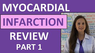 Myocardial Infarction Heart Attack Ischemia Pathophysiology ECG Nursing Signs Symptoms Part 1 [upl. by Lewan]