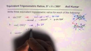 Find Equivalent Trigonometric Ratios from 0 to 360 degrees [upl. by Ahsiyn]