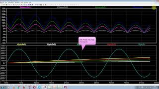 Thermistors LT Spice Electronic Simulation of Inrush Current Limitation with Vishay PTCEL in SMPS [upl. by Cohlette]