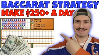 Baccarat Strategy That Makes 250 A Day From Home Easily [upl. by Natrav]