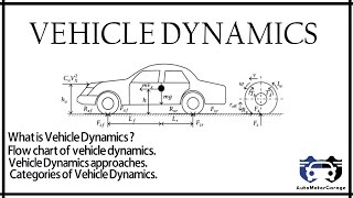 What is Vehicle Dynamics   Vehicle Dynamics categories  Vehicle Dynamics approaches [upl. by Condon]