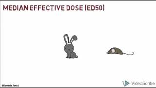 Types of doses [upl. by Ayamat810]