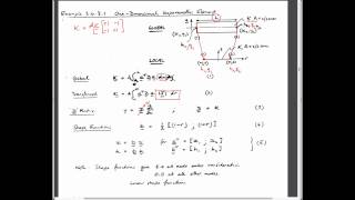 24 1D Isoparametric Elements [upl. by Coral176]