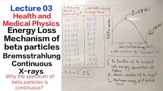 Bremsstrahlungbraking radiationxrays continuous xraysenergy loss mechanism of beta rays [upl. by Ali]