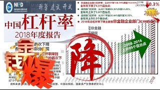 20190320（完整版）A股機師跳傘散戶自嗨 中國進入去杠桿時代 金錢爆官方YouTube [upl. by Spiros]