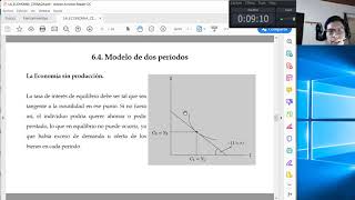 03 Macroeconomía 2 Modelo de 2 períodos [upl. by Brogle]