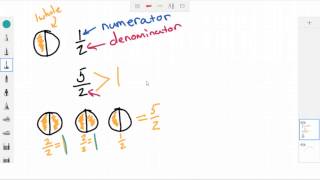 Fractions Greater than 1 HW [upl. by Odyssey854]