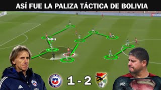 Chile vs Bolivia  Análisis Táctico [upl. by Ailecara285]