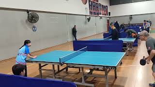 2024 sndtta closed Mona Xu vs Peter Lin div 2 set 2 [upl. by Tiff]