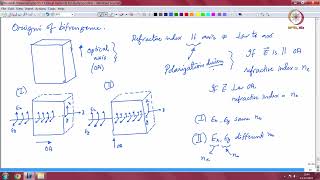 Lec 33 Origin of Birefringence [upl. by Anjela]