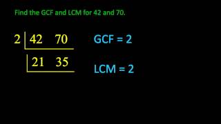 mathtalkquick GCF and LCM [upl. by Mandeville]