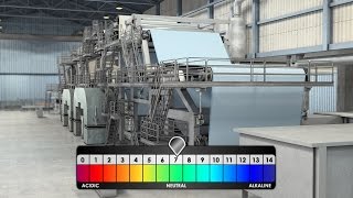 Tissue Making Process Testing Training [upl. by Novaelc]