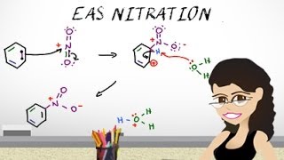 Aromatic Nitration Mechanism  EAS vid 4 by Leah4sci [upl. by Carlo]