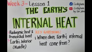 Lesson 6  Earths Internal Heat Endogenic Process [upl. by Polik]