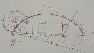 CYCLOID ENGINEERING DRAWING [upl. by Litch]