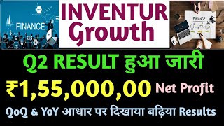 Inventure Share q2 resultsInventure Share latest newsInventure Growth share latest newssmse [upl. by Keverian]