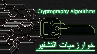 cryptography algorithms  monoalphabetic cipher [upl. by Brightman]