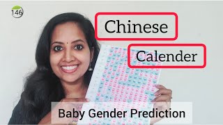 Chinese Calender  Malayalam  Baby Gender Prediction During Pregnancy  കുഞ്ഞ് ആണാണോ പെണ്ണാണോ [upl. by Farica]