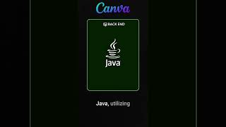 Canva Tech Stack [upl. by Siron]