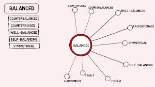 Balanced  Thesaurus  Synonyms  Video [upl. by Map]